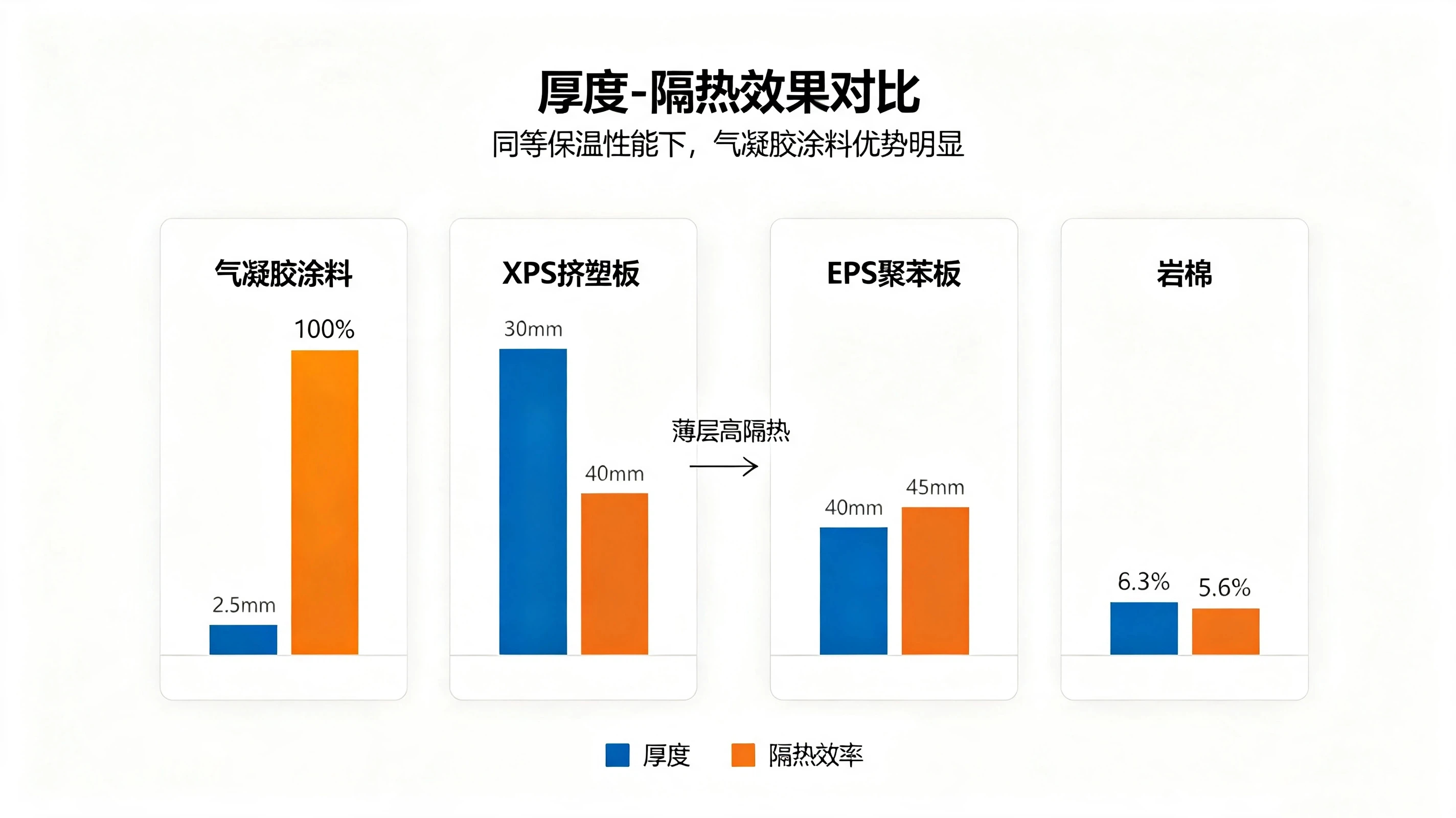 意昂体育